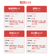 <b>该演讲不只深切分解了AI计较手艺演</b>